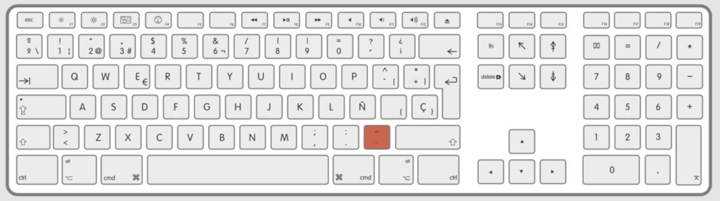 Teclado con la tecla del guion resaltada, que aparece entre la tecla de mayúsculas de la mano derecha y la tecla del punto.